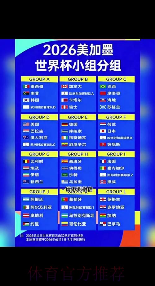 2026世界杯每日赛程详细安排完整安排实时查看 2026世界杯每日赛程详细安排完整安排实时查看