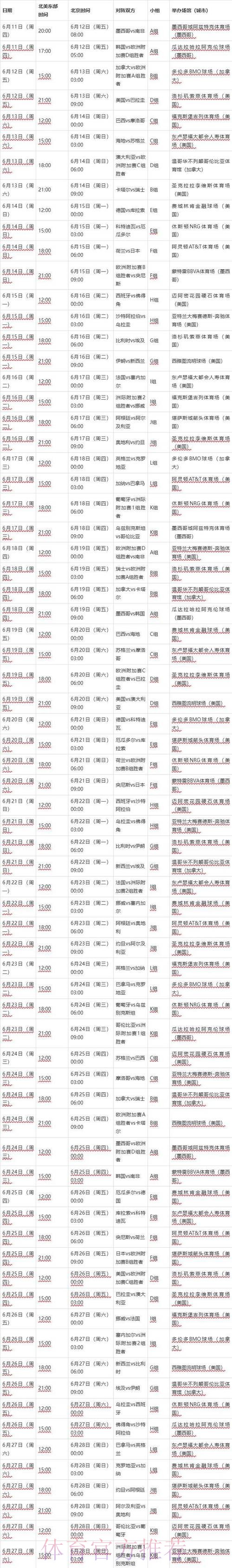 2026世界杯每日赛程中国时间完整安排怎么查 2026世界杯每日赛程中国时间完整安排怎么查